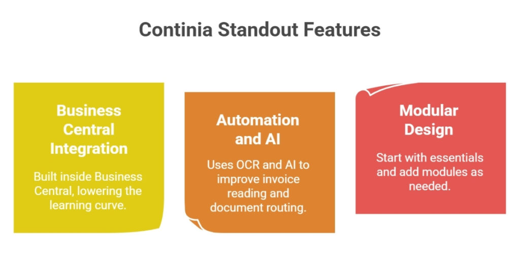 continia standout feature