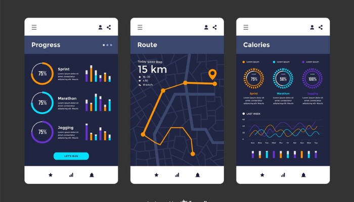 Optimized Route Planning